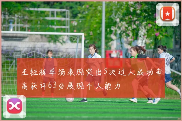 王钰栋单场表现突出5次过人成功率高获评63分展现个人能力